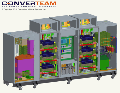 Mechanical Design of Motor Drive