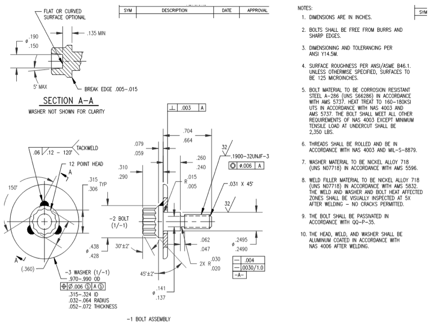 One-Inch Long Aircraft Bolt