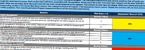 Lubrication Program Self-Assessment Tool