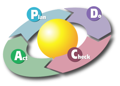 figure1