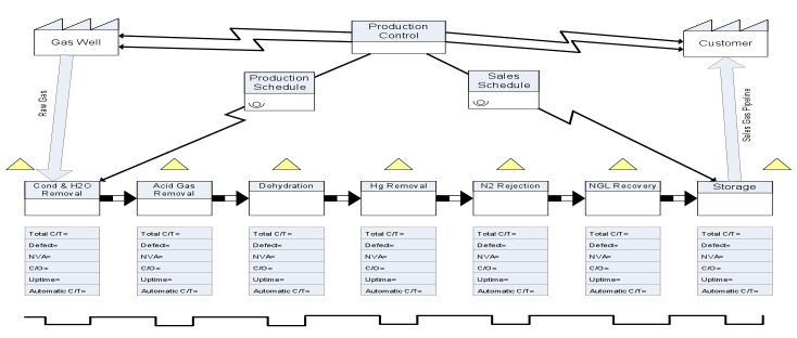 figure4