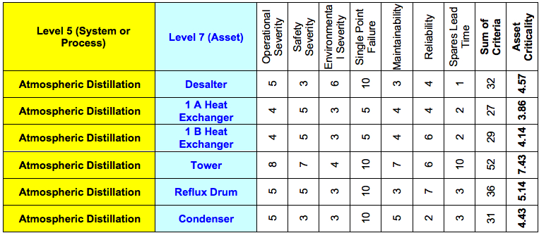 figure6