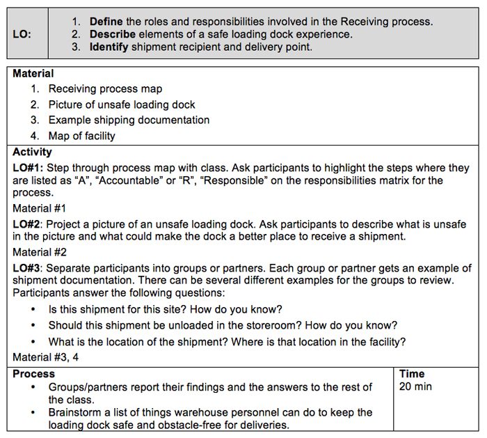 training plan